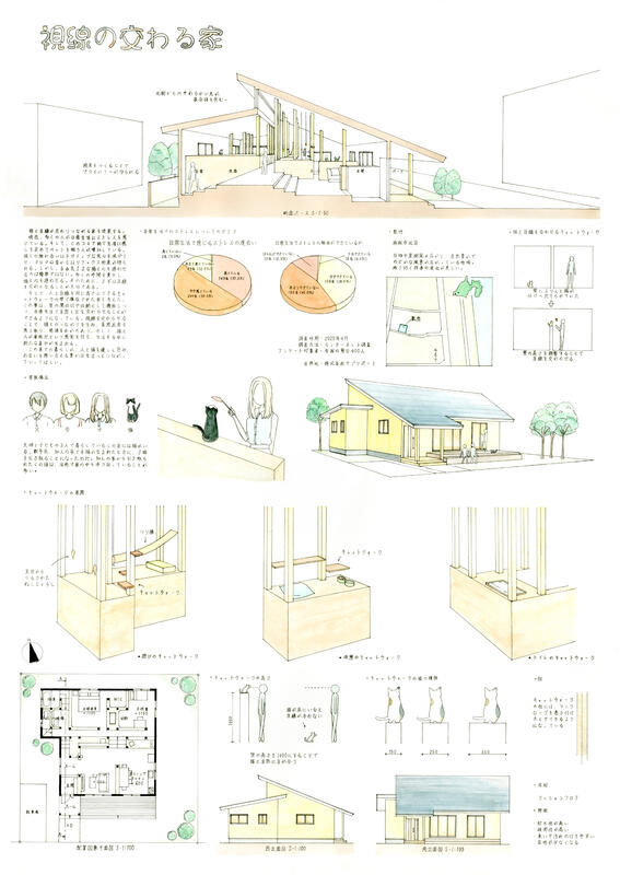 池谷さんの作品「視線の交わる家」